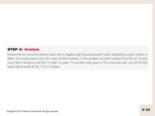 Copyright © 2011 Pearson Prentice Hall. All rights reserved.
                                                               5-10
 