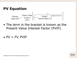 PV Equation



• The term in the bracket is known as the
  Present Value Interest Factor (PVIF).

• PV = FVn PVIF




Copyright © 2011 Pearson Prentice Hall. All rights reserved.
                                                               5-14
 