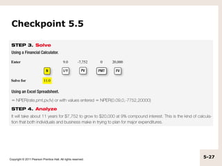 Checkpoint 5.5




Copyright © 2011 Pearson Prentice Hall. All rights reserved.
                                                               5-27
 