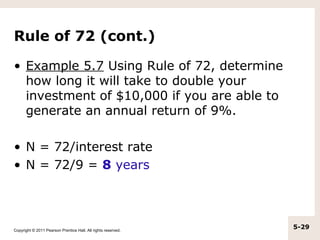 Rule of 72 (cont.)

• Example 5.7 Using Rule of 72, determine
  how long it will take to double your
  investment of $10,000 if you are able to
  generate an annual return of 9%.

• N = 72/interest rate
• N = 72/9 = 8 years




Copyright © 2011 Pearson Prentice Hall. All rights reserved.
                                                               5-29
 