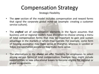 Compensation Strategy
Strategic Flexibility
• The core section of the model includes compensation and reward forms
that signal the corporate global mind-set (example: creating a customer
service culture).
• The crafted set of compensation elements in the figure assumes that
business unit or regional leaders have discretion to choose among a menu
of total compensation forms that may be important to gain and sustain
advantage in the markets in which they operate. For example, some form
of housing assistance may make sense in Shanghai, whereas in London or
Tokyo, transportation assistance may make more sense.
• The alternatives in the choice set offer flexibility for employees to select
among various forms of total compensation. Example here might include
opportunities to take educational leaves to become eligible for regional or
global assignments.
 