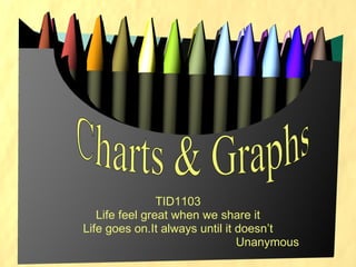 TID1103 Life feel great when we share it Life goes on.It always until it doesn’t Unanymous Charts & Graphs 
