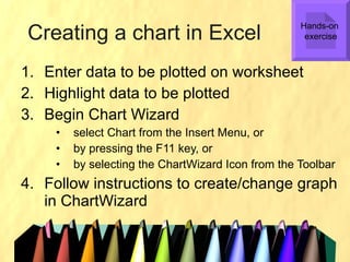 TID Chapter 5 Introduction To Charts And Graph | PPT