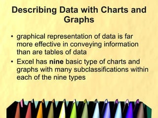 TID Chapter 5 Introduction To Charts And Graph | PPT