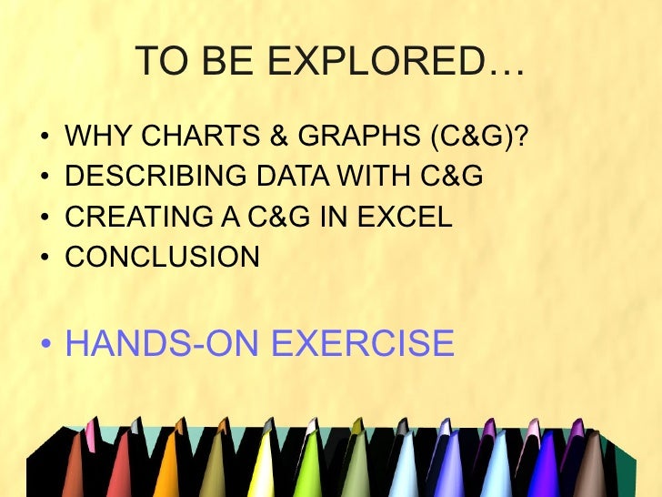 Introduction To Charts And Graphs
