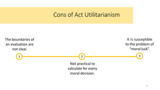 Cons of Act Utilitarianism
The boundaries of
an evaluation are
not clear.
.
Not practical to
calculate for every
moral decision.
1
19
3
2
It is susceptible
to the problem of
“moral luck”.
 