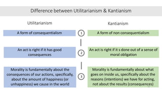 Difference between Utilitarianism & Kantianism
1
2
A form of non consequentialism
A form of consequentialism
An act is right if it s done out of a sense of
moral obligation
An act is right if it has good
consequences
Morality is fundamentally about the
consequences of our actions, specifically,
about the amount of happiness (or
unhappiness) we cause in the world
Morality is fundamentally about what
goes on inside us, specifically about the
reasons (intentions) we have for acting,
not about the results (consequences)
3
Kantianism
Utilitarianism
33
 