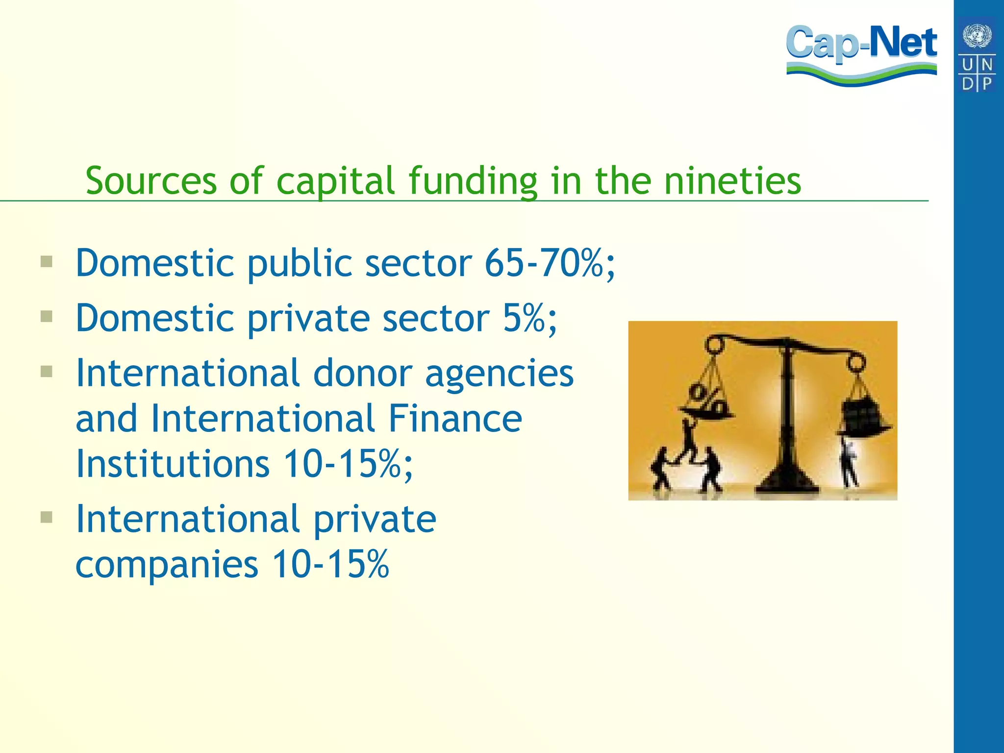 Chapter+5 introduction+to+finance+instruments | PPT