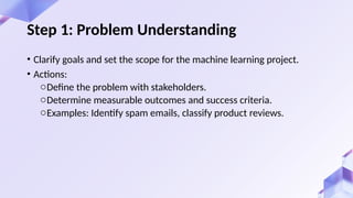 • Clarify goals and set the scope for the machine learning project.
• Actions:
oDefine the problem with stakeholders.
oDetermine measurable outcomes and success criteria.
oExamples: Identify spam emails, classify product reviews.
Step 1: Problem Understanding
 