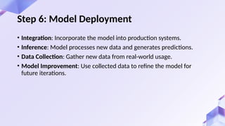 Step 6: Model Deployment
• Integration: Incorporate the model into production systems.
• Inference: Model processes new data and generates predictions.
• Data Collection: Gather new data from real-world usage.
• Model Improvement: Use collected data to refine the model for
future iterations.
 