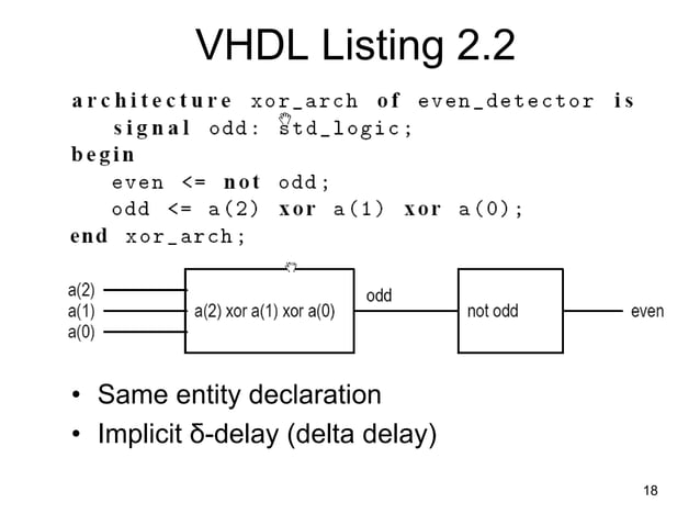 Chapter 5 introduction to VHDL | PDF | Programming Languages | Computing