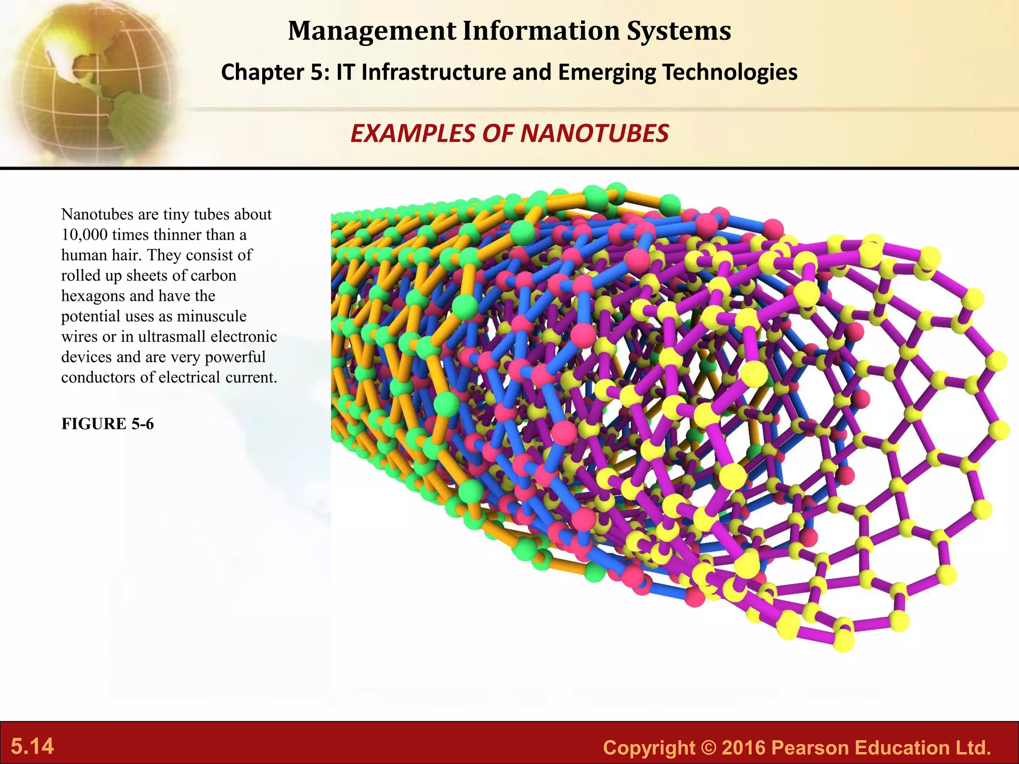 5.14 Copyright © 2016 Pearson Education Ltd.
Management Information Systems
Chapter 5: IT Infrastructure and Emerging Technologies
Nanotubes are tiny tubes about
10,000 times thinner than a
human hair. They consist of
rolled up sheets of carbon
hexagons and have the
potential uses as minuscule
wires or in ultrasmall electronic
devices and are very powerful
conductors of electrical current.
FIGURE 5-6
EXAMPLES OF NANOTUBES
 