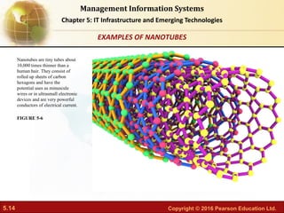 5.14 Copyright © 2016 Pearson Education Ltd.
Management Information Systems
Chapter 5: IT Infrastructure and Emerging Technologies
Nanotubes are tiny tubes about
10,000 times thinner than a
human hair. They consist of
rolled up sheets of carbon
hexagons and have the
potential uses as minuscule
wires or in ultrasmall electronic
devices and are very powerful
conductors of electrical current.
FIGURE 5-6
EXAMPLES OF NANOTUBES
 