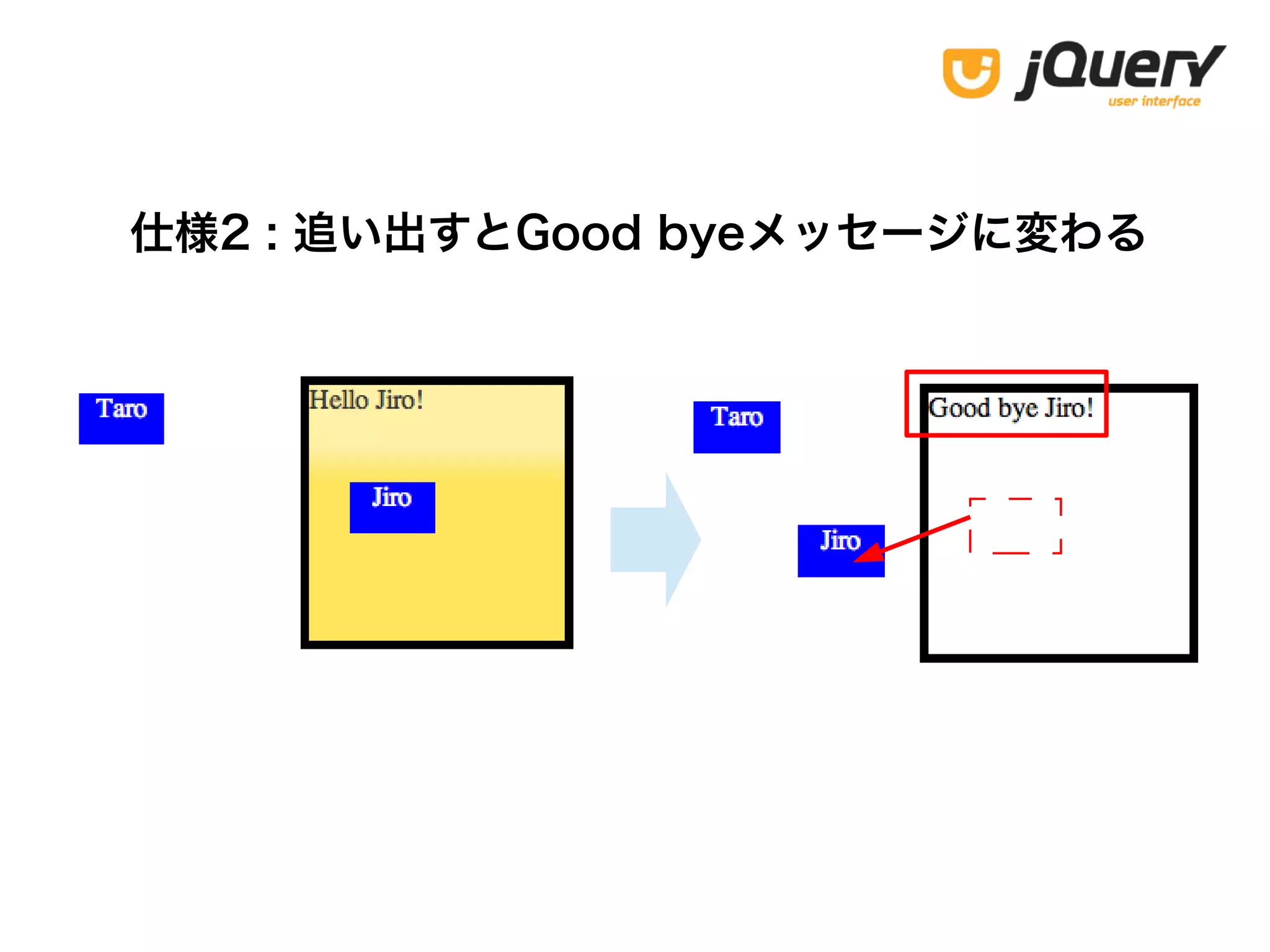 仕様2 : 追い出すとGood byeメッセージに変わる
 