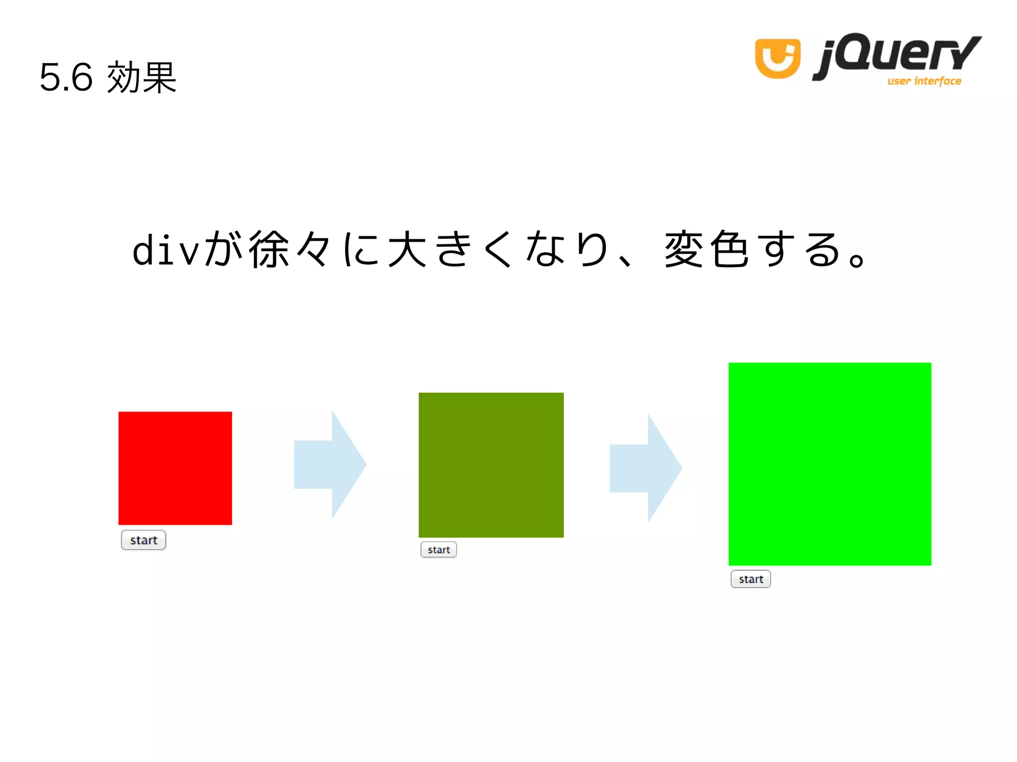 5.6 効果
divが徐々に大きくなり、変色する。
 