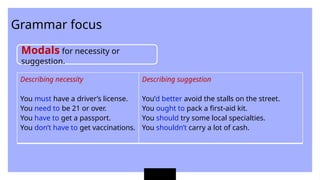 Grammar focus
Modals for necessity or
suggestion.
Describing necessity
You must have a driver’s license.
You need to be 21 or over.
You have to get a passport.
You don’t have to get vaccinations.
Describing suggestion
You’d better avoid the stalls on the street.
You ought to pack a first-aid kit.
You should try some local specialties.
You shouldn’t carry a lot of cash.
 