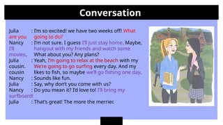 Conversation
Julia : I’m so excited! we have two weeks off! What
are you going to do?
Nancy : I’m not sure. I guess I’ll just stay home. Maybe,
I’ll hangout with my friends and watch some
movies. What about you? Any plans?
Julia : Yeah, I’m going to relax at the beach with my
cousin. We’re going to go surfing every day. And my
cousin likes to fish, so maybe we’ll go fishing one day.
Nancy : Sounds like fun.
Julia : Say, why don’t you come with us?
Nancy : Do you mean it? I’d love to! I’ll bring my
surfboard!
Julia : That’s great! The more the merrier.
 