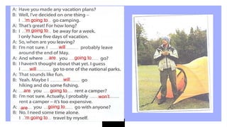 ‘m going to
‘m going to
will
are going to
will
will
are going to
won’t
are going to
‘m going to
 