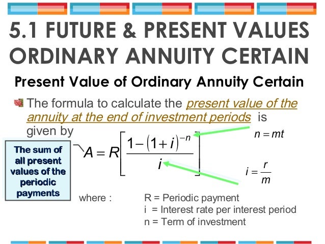 Business Math Chapter 5