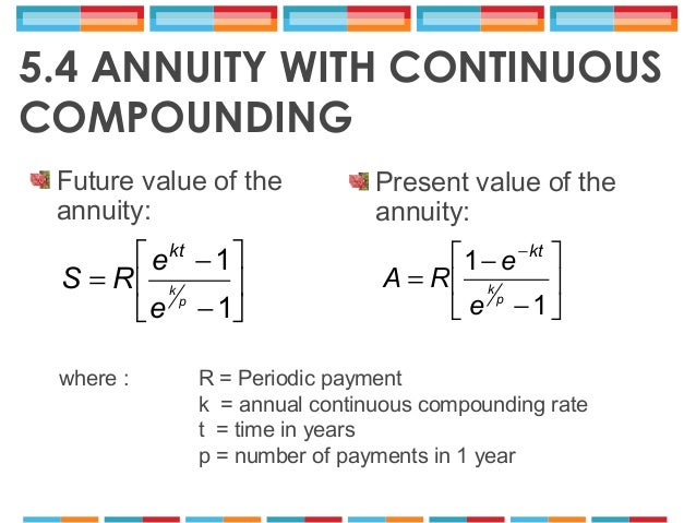 annuity formula