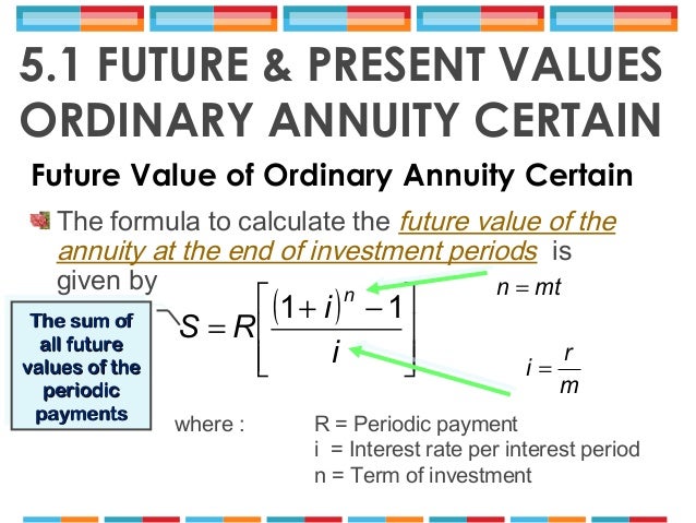 business math chapter 5 present value annuity calculator