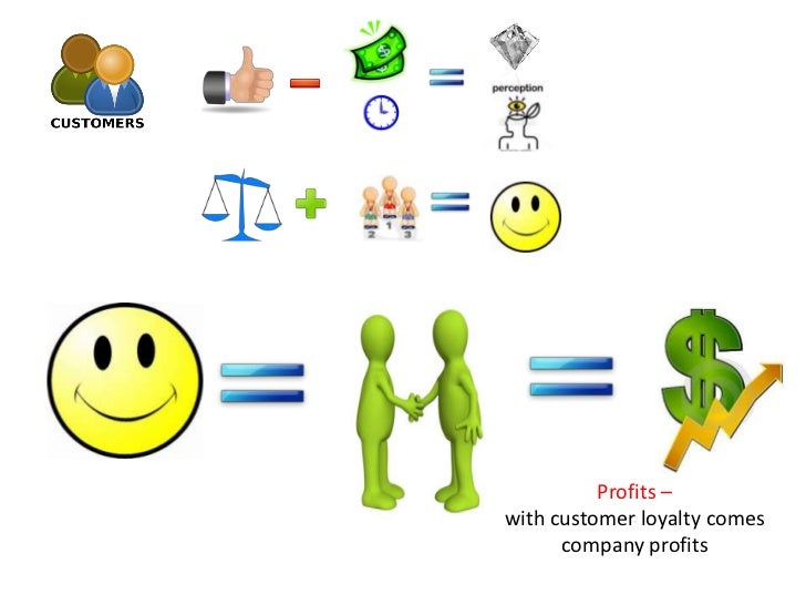 Customer perception of value