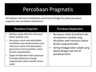 Percobaan Pragmatis
Percobaan Pragmatis
• Berfokus pada efek dari intervensi
dalam praktek rutin.
• Bertujuan untuk memaksimalkan
variabilitas cara implementasi suatu
intervensi untuk memaksimalkan
generalisasi hasil penelitian untuk
kondisi yang berbeda.
• dapat memberikan bukti yang kuat
terhadap efektivitas strategi
implementasi dalam kondisi 'dunia
nyata'
Percobaan Eksplanatori
• Bertujuan untuk memahami dan
menjelaskan manfaat yang
dihasilkan oleh intervensi dalam
kondisi yang terkendali.
• Sering menggunakan subjek yang
dipilih dengan hati-hati di
penelitian klinis.
Percobaan intervensi kesehatan umumnya terbagi dua yaitu percobaan
pragmatis dan percobaan eksplanatori.
 