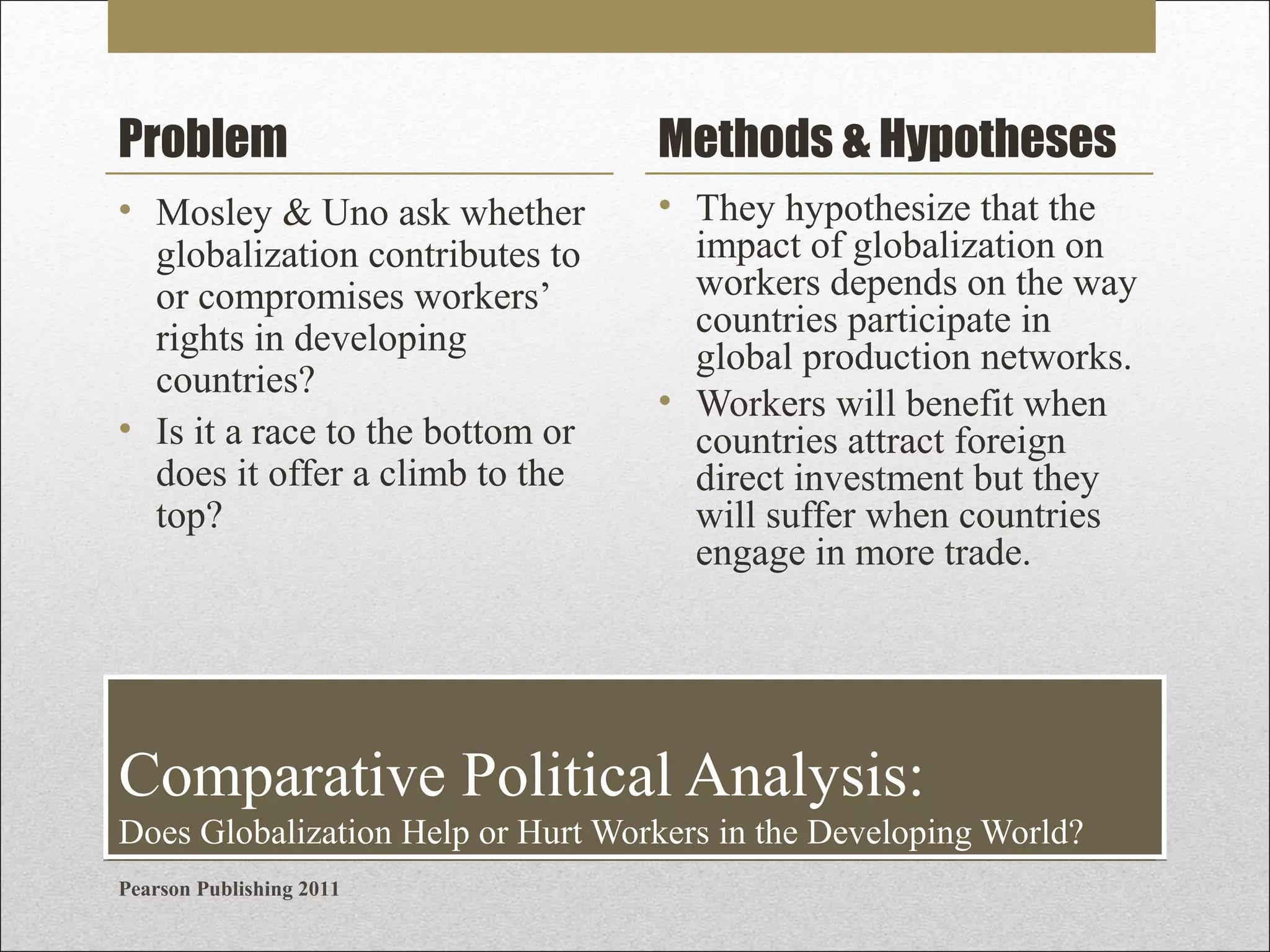 Problem

Methods & Hypotheses

• Mosley & Uno ask whether
globalization contributes to
or compromises workers’
rights in developing
countries?
• Is it a race to the bottom or
does it offer a climb to the
top?

• They hypothesize that the
impact of globalization on
workers depends on the way
countries participate in
global production networks.
• Workers will benefit when
countries attract foreign
direct investment but they
will suffer when countries
engage in more trade.

Comparative Political Analysis:
Does Globalization Help or Hurt Workers in the Developing World?
Pearson Publishing 2011

 