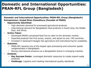 Identifying and Analyzing Domestic and International Business ...