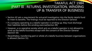 Chapter 5 (Legal Aspect of Takaful).pptx