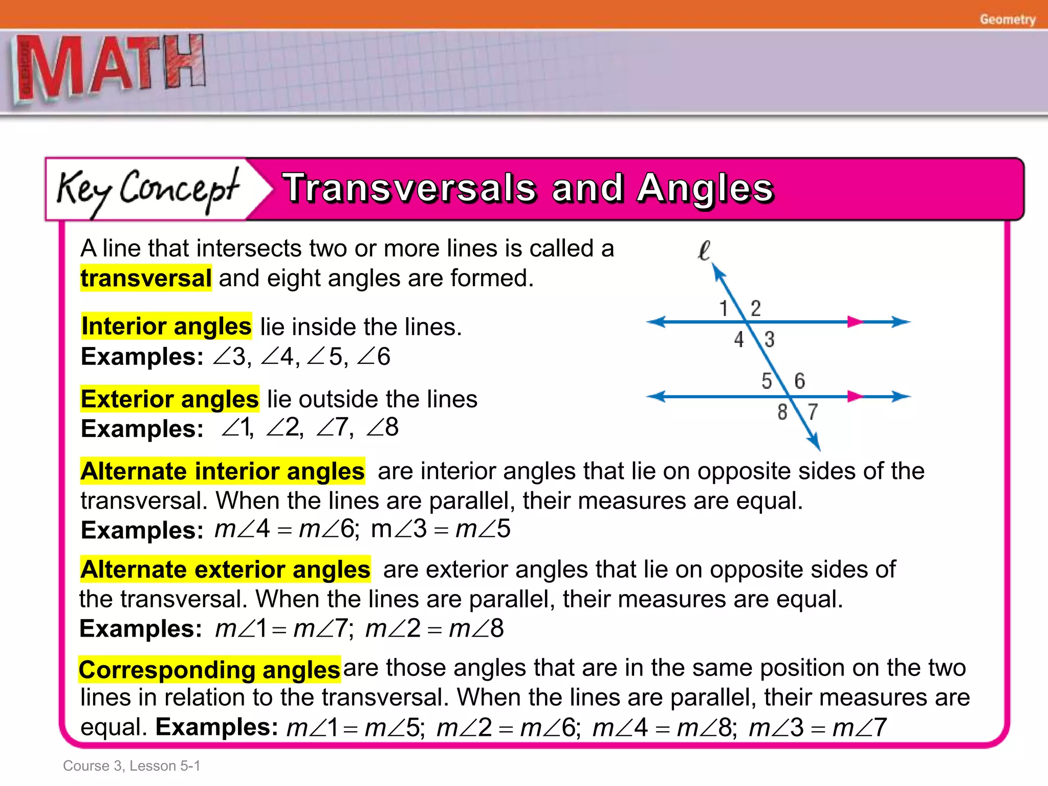 Course 3, Lesson 5-1
Geometry
A line that intersects two or more lines is called a
, and eight angles are formed.transversal
Interior angles
Exterior angles
Alternate interior angles
Alternate exterior angles
Corresponding angles
lie inside the lines.
Examples: 3, 4, 5, 6  
lie outside the lines
Examples: 1, 2, 7, 8   
are interior angles that lie on opposite sides of the
transversal. When the lines are parallel, their measures are equal.
Examples: 4 6; m 3 5m m m     
are exterior angles that lie on opposite sides of
the transversal. When the lines are parallel, their measures are equal.
Examples: 1 7; 2 8m m m m     
are those angles that are in the same position on the two
lines in relation to the transversal. When the lines are parallel, their measures are
equal. Examples: 1 5; 2 6; 4 8; 3 7m m m m m m m m           
 