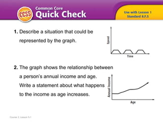 Course 3, Lesson 5-1
1. Describe a situation that could be
represented by the graph.
2. The graph shows the relationship between
a person’s annual income and age.
Write a statement about what happens
to the income as age increases.
 