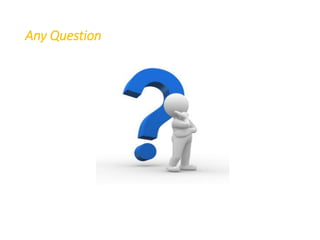 Any Question
 