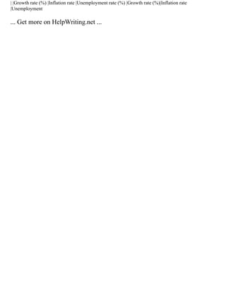 | |Growth rate (%) |Inflation rate |Unemployment rate (%) |Growth rate (%)|Inflation rate
|Unemployment
... Get more on HelpWriting.net ...
 