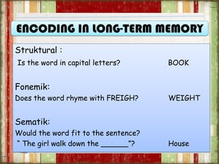 Psikologi Kognitif : Long Term Memory | PPTX