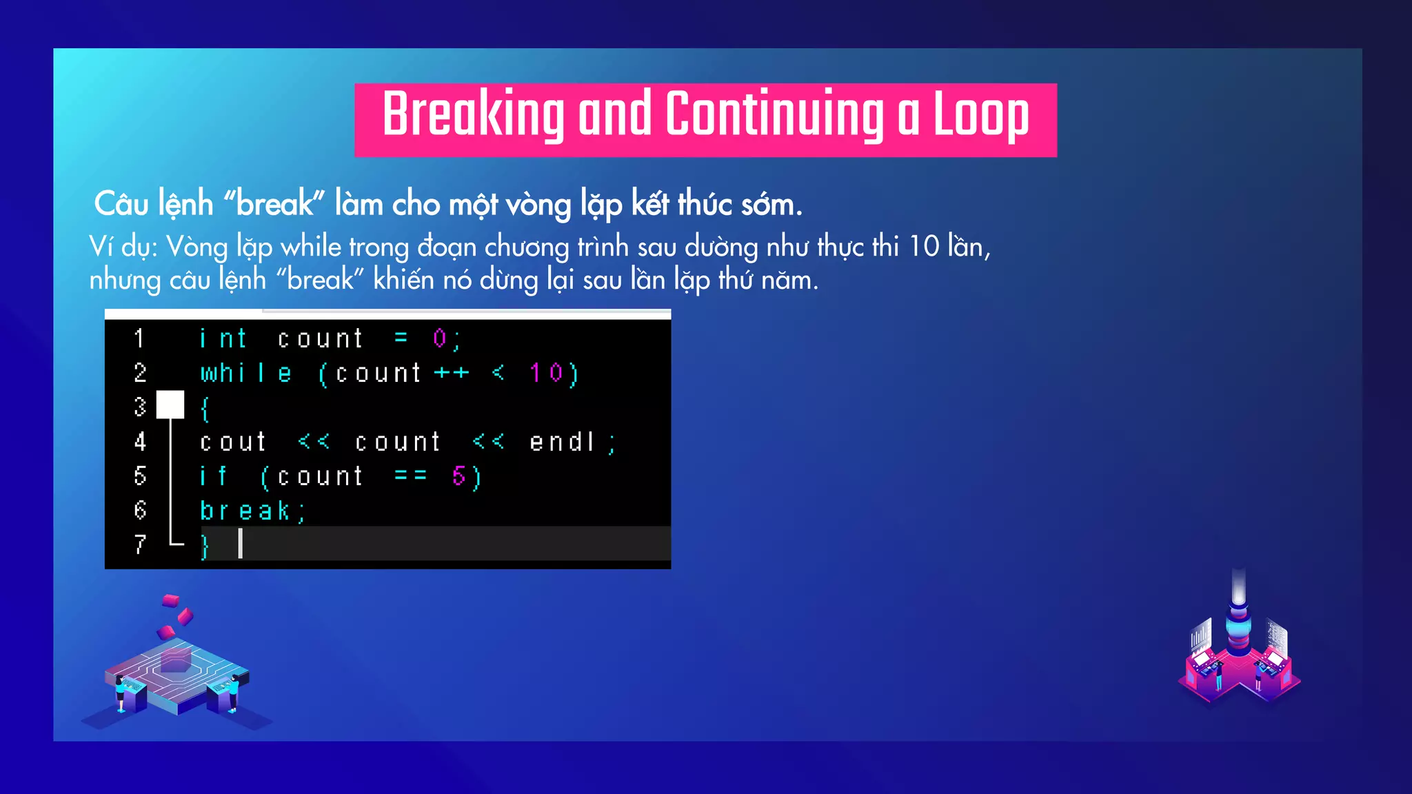 Introduction to Programing Loops and Files.pptx