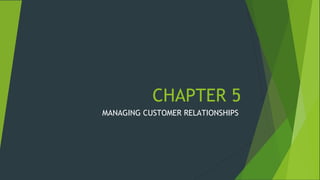 CHAPTER 5
MANAGING CUSTOMER RELATIONSHIPS
 