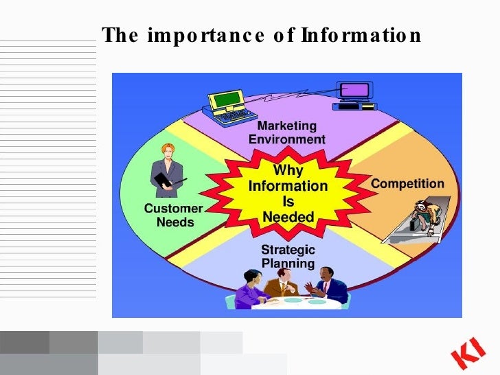 Chapter5 Marketing Information Systems