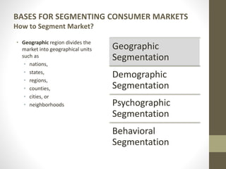BASES FOR SEGMENTING CONSUMER MARKETS
How to Segment Market?
• Geographic region divides the
market into geographical units
such as
• nations,
• states,
• regions,
• counties,
• cities, or
• neighborhoods
Geographic
Segmentation
Demographic
Segmentation
Psychographic
Segmentation
Behavioral
Segmentation
 