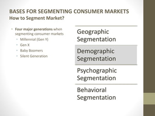 BASES FOR SEGMENTING CONSUMER MARKETS
How to Segment Market?
• Four major generations when
segmenting consumer markets
• Millennial (Gen Y)
• Gen X
• Baby Boomers
• Silent Generation
Geographic
Segmentation
Demographic
Segmentation
Psychographic
Segmentation
Behavioral
Segmentation
 