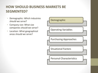 HOW SHOULD BUSINESS MARKETS BE
SEGMENTED?
• Demographic: Which industries
should we serve?
• Company size: What size
companies should we serve?
• Location: What geographical
areas should we serve?
Demographic
Operating Variables
Purchasing Approaches
Situational Factors
Personal Characteristics
 