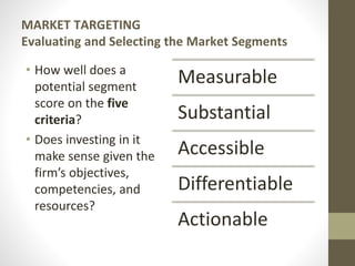 MARKET TARGETING
Evaluating and Selecting the Market Segments
• How well does a
potential segment
score on the five
criteria?
• Does investing in it
make sense given the
firm’s objectives,
competencies, and
resources?
Measurable
Substantial
Accessible
Differentiable
Actionable
 