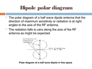 Dipole polar diagram




The polar diagram of a half wave dipole antenna that the
direction of maximum sensitivity or radiation is at right
angles to the axis of the RF antenna.
The radiation falls to zero along the axis of the RF
antenna as might be expected.

Polar diagram of a half wave dipole in free space

 