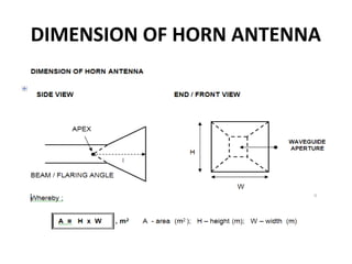DIMENSION OF HORN ANTENNA

 
