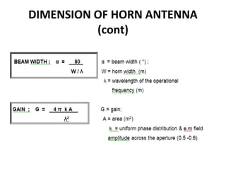 DIMENSION OF HORN ANTENNA
(cont)

 