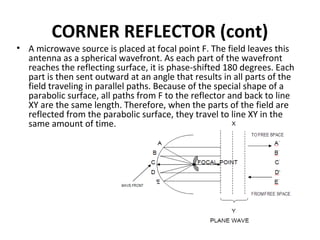 CORNER REFLECTOR (cont)

• A microwave source is placed at focal point F. The field leaves this
antenna as a spherical wavefront. As each part of the wavefront
reaches the reflecting surface, it is phase-shifted 180 degrees. Each
part is then sent outward at an angle that results in all parts of the
field traveling in parallel paths. Because of the special shape of a
parabolic surface, all paths from F to the reflector and back to line
XY are the same length. Therefore, when the parts of the field are
reflected from the parabolic surface, they travel to line XY in the
same amount of time.

 