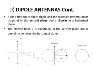 D) DIPOLE ANTENNAS Cont.
• A for a free space short-dipole and the radiation pattern (polar
diagram) in the vertical plane and a circular in a horizontal
plane.
• The electric field, Є is directional in the vertical plane but is
omnidirectional on the horizontal plane.

 