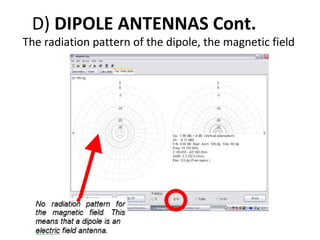 D) DIPOLE ANTENNAS Cont.

The radiation pattern of the dipole, the magnetic field
equals zero

 