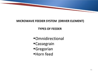MICROWAVE FEEDER SYSTEM (DRIVER ELEMENT)
TYPES OF FEEDER

•Omnidirectional
•Cassegrain
•Gregorian
•Horn feed

81

 