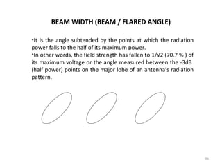 BEAM WIDTH (BEAM / FLARED ANGLE)
•It is the angle subtended by the points at which the radiation
power falls to the half of its maximum power.
•In other words, the field strength has fallen to 1/√2 (70.7 % ) of
its maximum voltage or the angle measured between the -3dB
(half power) points on the major lobe of an antenna’s radiation
pattern.

96

 
